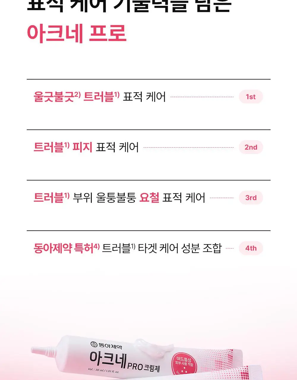 (하루특가)[단독기획] 동아제약 아크네 프로 크림제 30ml 기획(+3ml+겔제3ml) 상세페이지 6